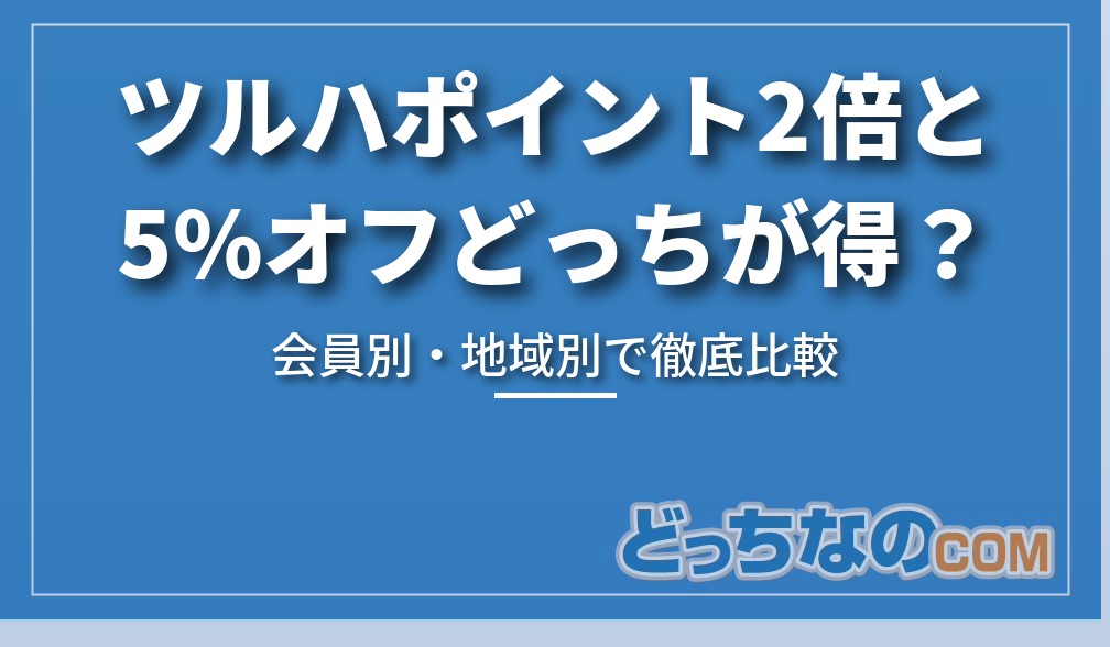 ツルハポイント2倍と5%オフどっちが得？